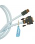 Supra Kabel HDMI-DVI 1080p