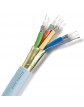 Supra AV 4 czterożyłowy kabel koncentryczny